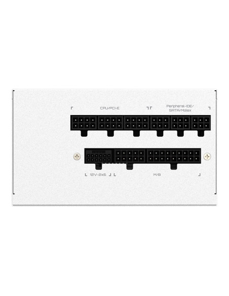 Gigabyte UD850GM PG5 V2 ICE maitinimo blokas – modulinių kabelių jungčių panelė